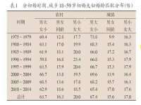 北京护亿康商贸有限公司