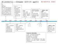 北京护亿康商贸有限公司