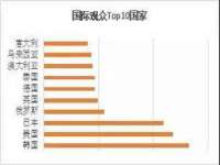 北京护亿康商贸有限公司