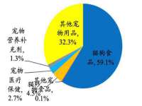 北京护亿康商贸有限公司