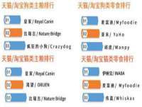 北京护亿康商贸有限公司