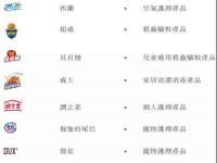 北京护亿康商贸有限公司
