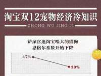 北京护亿康商贸有限公司