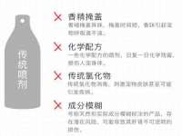 北京护亿康商贸有限公司